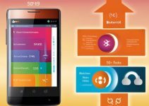 Kakšna je razlika med verzijami bluetooth adapterja (bluetooth 2.0, bluetooth 4.0, bluetooth 5.1)?